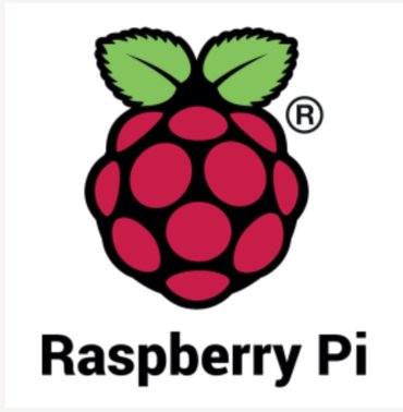Configure your Raspberry Pi 5 Wi-Fi